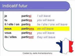 Check spelling or type a new query. French Lesson 49 Indicatif Futur Conjugate Verbs In The Indicative Future Tense French Flashcards Learn French French Lessons