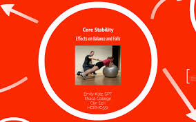 It increased gradually from 13 to 16 and then there was a little decrease to 18 years. Core Stability Effects On Balance And Falls By Emily Katz