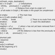 Codes for granny roblox 2019; The Pseudo Code Of Dijkstra S Algorithm Adapted From Wikipedia 2011 Download Scientific Diagram
