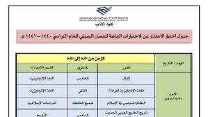 جامعة الامام عبد الرحمن بن فيصل مدونة المناهج السعودية