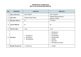 Pasangan yang manakah yang betul? Contoh Soalan Sains Upsr Format Baru Lamaran R Cute766