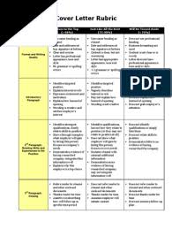 Learn what bosses and hiring managers think about the paper they get from you. Cover Letter Rubric Pdf Resume Semiotics