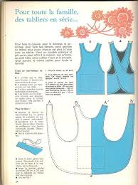 3229496787379d05ed4b81648179dc3f Jpg 595 800 Pixels Apron Sewing Pattern Sewing Aprons Sewing For Beginners
