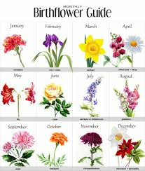 Birth month flowers birth month flower custom watercolor painting. 100 Small Tattoo Ideas For Your First Ink Birth Flowers Birth Month Flowers Month Flowers