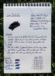 Pin On Thinkthursday Ink Reviews