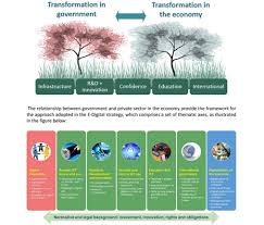 My only complaint is that it does scratch quite. Https Www Itu Int Net4 Wsis Forum 2019 Files Outcomes Draft Wsisstocktakingreport2019 En Pdf