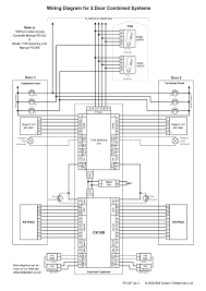How do i wire a friedland doorbell? Diagram Nfpa Bell Wiring Diagram Full Version Hd Quality Wiring Diagram Diagramingco Mariachiaragadda It