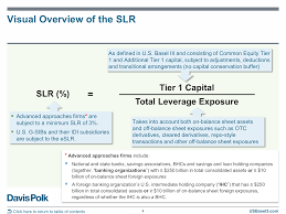 The most common leverage ratios are debt ratio, debt to equity ratio and equity multiplier. Us Basel Iii Supplementary Leverage Ratio