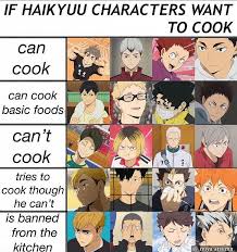 Anime animated video watch music tiktok youtube drawing digital art real characters oc. If Haikyuu Characters Want To Cook Meme Anime Memes