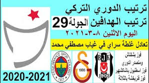 » شريف إكرامى يتألق فى الدورى التركى: ØªØ±ØªÙŠØ¨ Ø§Ù„Ø¯ÙˆØ±ÙŠ Ø§Ù„ØªØ±ÙƒÙŠ Ø§Ù„ÙŠÙˆÙ… ÙˆØªØ±ØªÙŠØ¨ Ø§Ù„Ù‡Ø¯Ø§ÙÙŠÙ† Ø§Ù„Ø¬ÙˆÙ„Ø© 29 Ø§Ù„Ø§Ø«Ù†ÙŠÙ† 8 3 2021 ØªØ¹Ø§Ø¯Ù„ ØºÙ„Ø·Ø© Ø³Ø±Ø§ÙŠ ÙˆÙÙˆØ² Ø¨Ø´ÙƒØªØ§Ø´ Youtube