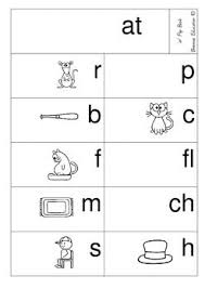 When you're ending your letter, be sure to choose a letter closing that is appropriate to the topic of your letter and to your personal situation and relationship with if your closing is more than one word, capitalize the first word and use lowercase for the other words. Word Family Flip Books 2 Letter Word Endings 18 Books Word Families Learn Another Language Flip Book
