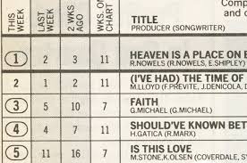 belinda carlisles heaven is a place on earth hit no 1