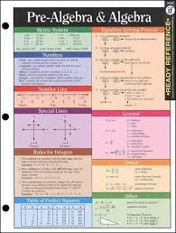 Rr Pre Algebra Algebra Main Photo Cover College Math Studying Math Education Math
