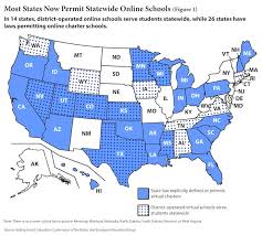 Online Learning Day 8 Trends Improving Student Options