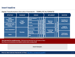 Pin By Erwan On Digital Marketing Digital Transformation Change Management Digital