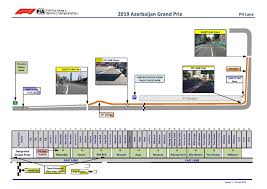 The baku city circuit joined the ranks of monaco, melbourne and singapore as the newest street circuit on the f1 calendar when it debuted in 2016 as the european grand prix. Pitlane Layout Baku Gp 2019 Formula1