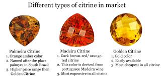 Palmeira Madeira And Golden Citrine_ Citrine Color Chart