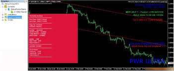 Private Wealth Robot Free Unlimited Version Download Forex Robots Binary Option Robots Forex Trading Systems And Indicators