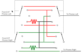 How are the wires connected to a headphone plug? A Headphone Monitoring Switch By Rudy Trubitt