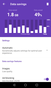 Opera mini allows you to browse the internet fast and privately whilst saving up to 90% of your data. Comparing Alternative Android Browsers Molily