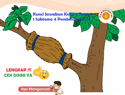20 jawaban soal bahasa indonesia tugas 2 hal 111 kelas 10 pics. Lengkap Kunci Jawaban Kelas 3 Tema 1 Subtema 4 Pembelajaran 6 Simple News Kunci Jawaban Lengkap Terbaru