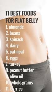 Pin On Healthy