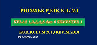 Rpp satu lembar sd mi kelas 1 2 3 4 5 6 terbaru tahun 2020 (unduh). Promes Pjok Sd Mi Kelas 1 2 3 4 5 Dan 6 Kurikulum 2013 Dewanguru Com