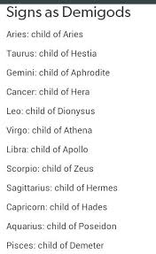 Wegen corona geht das 2021 nicht. Ich Bin Ein Kind Von Mir Meine Eigene Mutter Und Tochter Das Ist Seltsam In 2021 Zodiac Signs Gemini Zodiac Star Signs Zodiac Sign Traits