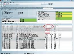 Tech Feature Predicting Failures Through Mode 06