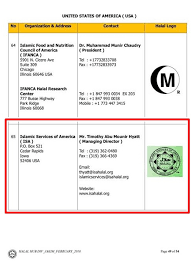 Pertubuhan usahawan halal muslim malaysia (puhmm) bersedia bekerjasama dengan jabatan kemajuan islam malaysia (jakim) untuk membantu menggalas tugas. Sijil Halal Shaklee 2019 Atul Hamid