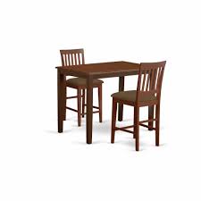 Posted in dining room by marley on march tags: High Table And Chairs Walmart Off 64