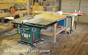 Best Four Hybrid Table Saws Comparison Reviews 2017 Grizzly G0715p Polar Bear Series Hybrid Table Saw With Riving Knife 10 Inch 2 Woodtek 159665 Machiner