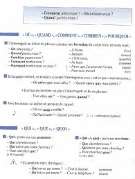 Qui Que Quoi Comment Grammaire Francaise Cours De Francais Enseignement Du Francais