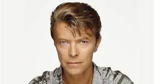 80s music trivia questions and answers. David Bowie S Song Under Pressure Trivia Questions Quizzclub