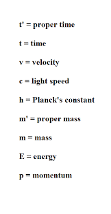 Gm Jackson Physics And Mathematics Deriving E Mc 2 Physics And Mathematics Mathematics Physics