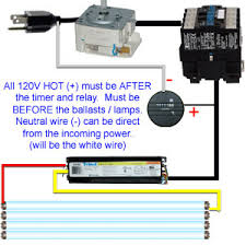 Black to black red to white and white to ground to ground. Tanning Bed Timer Wiring Diagram Fan Motor Wiring Diagram Loader Losdol2 Jeanjaures37 Fr