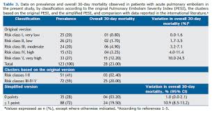 Image result for Simplified PESI