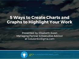 Webinar 5 Ways To Create Charts Graphs To Highlight Your