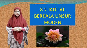 Ikuti kami di berita google. E Class 8 2 Jadual Berkala Unsur Moden Sains Tingkatan 4