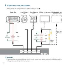 Collection of backup camera wiring diagram. 17 Car Reverse Camera Wiring Diagram Car Diagram Wiringg Net Pioneer Car Stereo Car Stereo Reverse Camera For Car