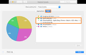 Select the erase private data tab and click scan. How To See Websites Visited By Other Users On Your Mac With Parental Controls