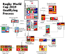 2019 Rugby World Cup Wikipedia