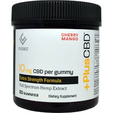 What Can Cbd Gummies Be Used For