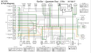 Taotao 50cc scooter wiring diagram beautiful magnificent tao 125 new atv | diagram, 50cc, atv from i.pinimg.com consider donating to keep this site alive and growing if you find it helpful. Diagram Tao Tao 50 Scooter Wiring Diagram Full Version Hd Quality Wiring Diagram Diagramrt Alcorsaro It