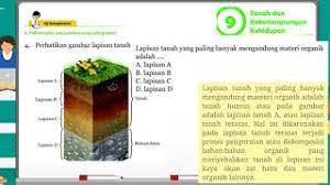 We did not find results for: Soal Pilihan Ganda Jawaban Uji Kompetensi Bab 9 Soal Pg Ipa Kelas 9 Hal 196 197 Youtube