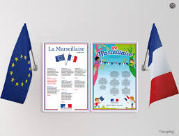 La Communication Des Ecoles Loi Peillon Et Loi Blanquer Kit Communication Institutionnelle Loi