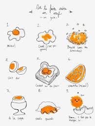 7 Twitter French Language English Vocabulary Character
