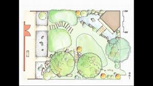 See hgtv's tips on garden design and suggestions on how to choose vegetables to grow. How To Design A Japanese Garden Part 2 Youtube