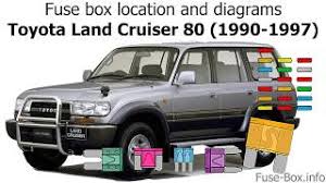 We had a similar issue with my wife's 2000 l/c. Fuse Box Location And Diagrams Toyota Land Cruiser 80 1990 1997 Youtube