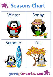 seasons charts guruparents